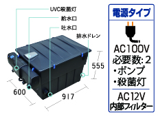 スクリーンマティック