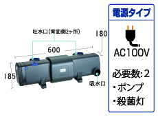 ポンドUVC55